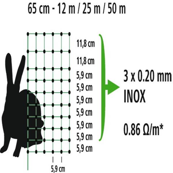 Kaninchennetz elektrifizierbar 50 m, 65 cm, Doppelspitze