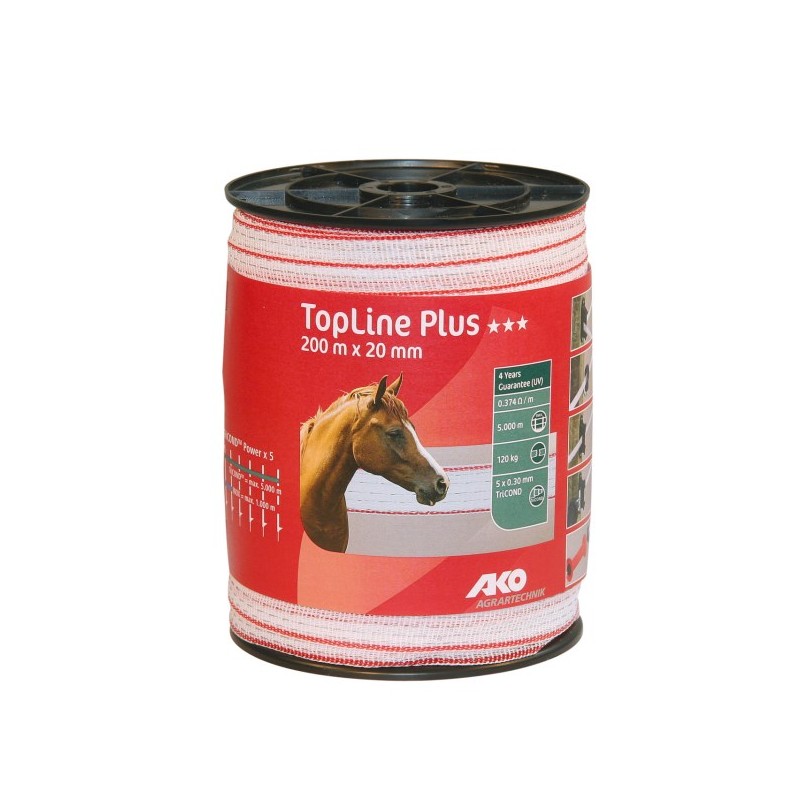 AKO TopLine Plus trak 20 mm 