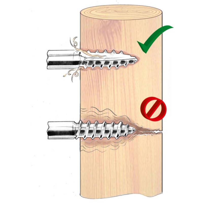 Easy Drill obročni izolator EDX 