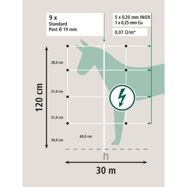 Električna mreža za konje 120/2 - 30 m